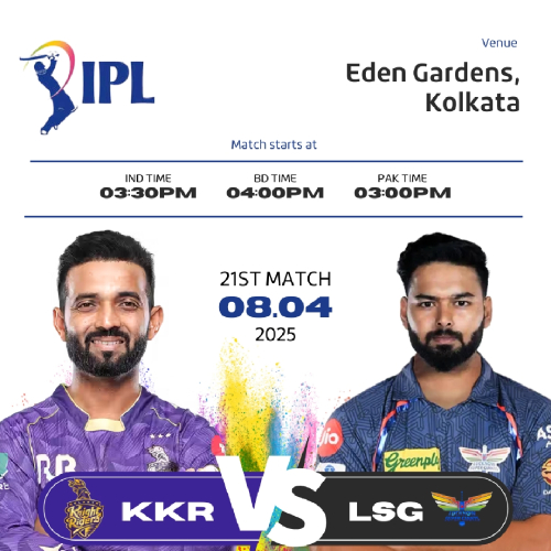 KKR vs LSG – Apr 8, 2025 | Eden Gardens, Kolkata | Match 19