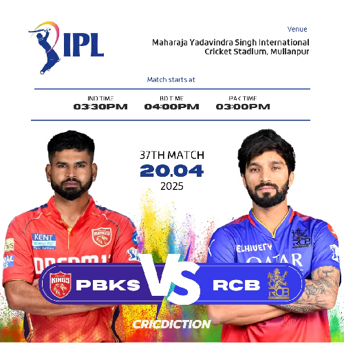 PBKS vs RCB | 20 Apr 2025, New Chandigarh