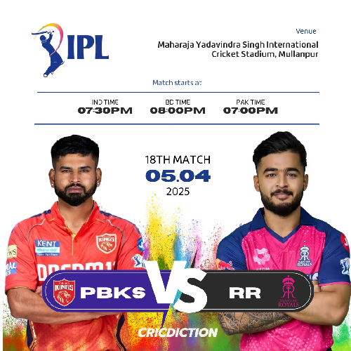 PBKS vs RR | Apr 5, 2025 | New Chandigarh