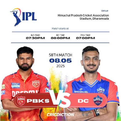 PBKS vs DC Preview – May 8, 2025, Dharamshala