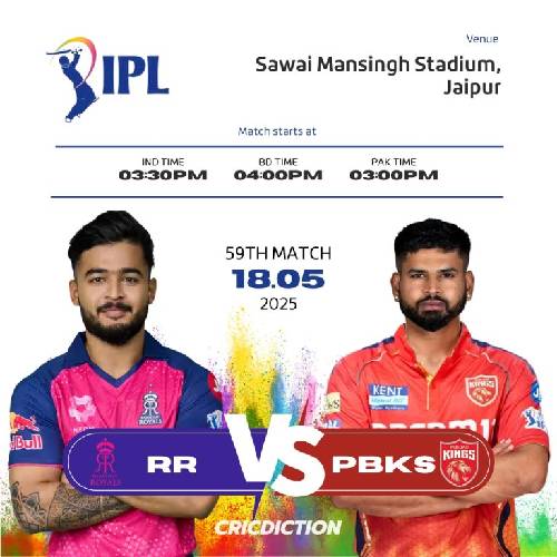 RR vs PBKS – May 18, 2025, Jaipur | IPL 2025 Match 59