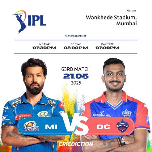 IPL 2025: MI vs DC – Match 63 Preview | May 21, Wankhede Stadium, Mumbai