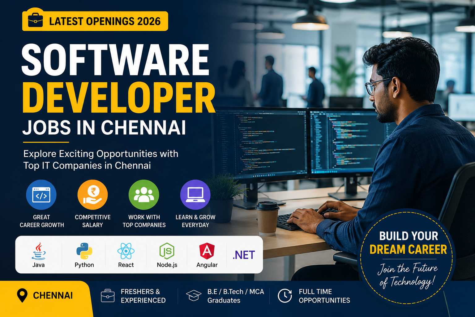 software developer jobs in chennai 2026