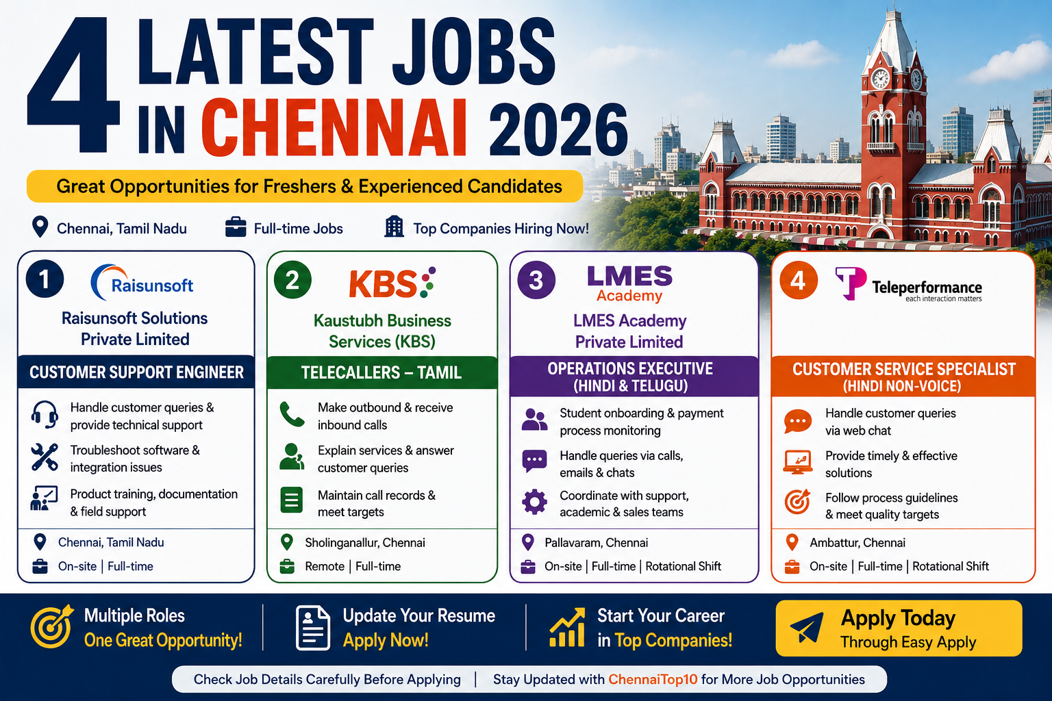4 Latest Jobs in Chennai 2026!