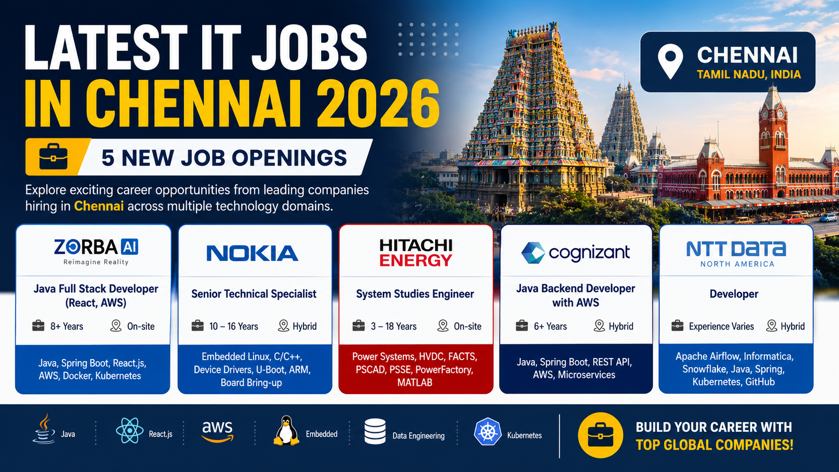 Latest IT Jobs in Chennai 2026 - Java React AWS Embedded and Data Developer Jobs