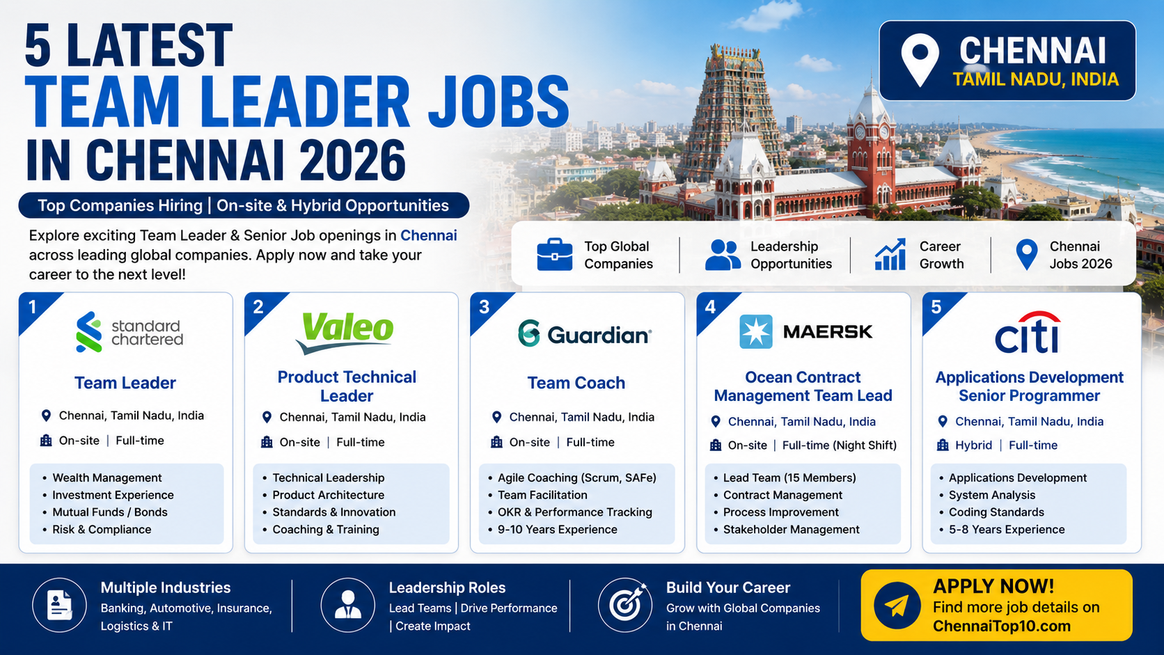 5 latest Team Leader and senior job openings in Chennai