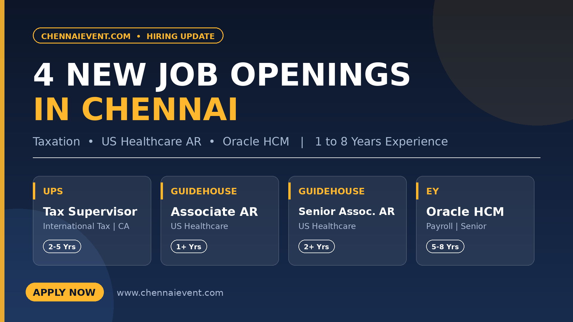 job openings in Chennai