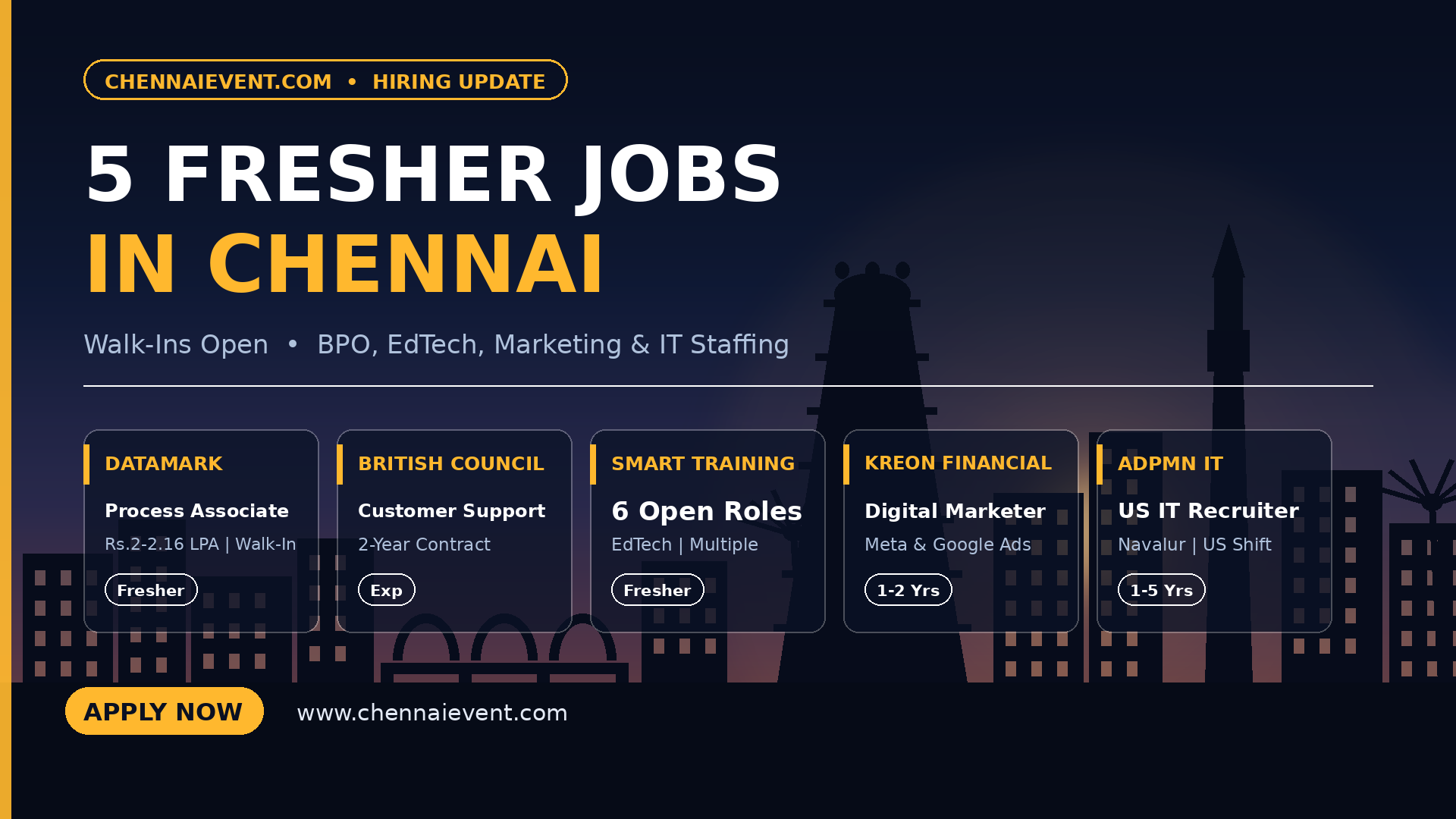 Fresher Jobs in Chennai